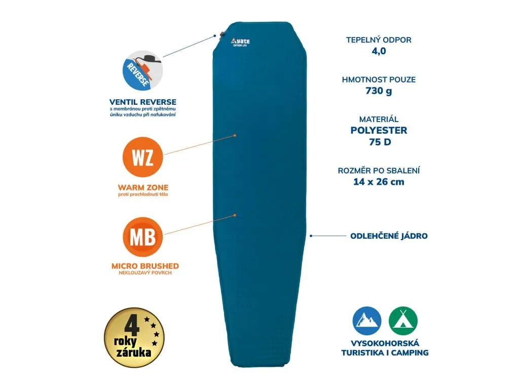 YATE Extrem lite  3,8