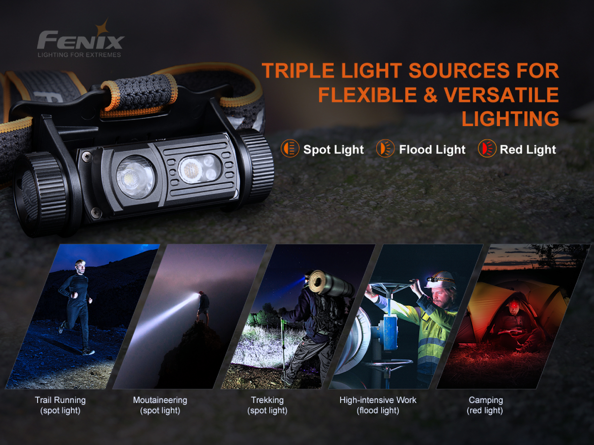 FENIX HM60R foto 3